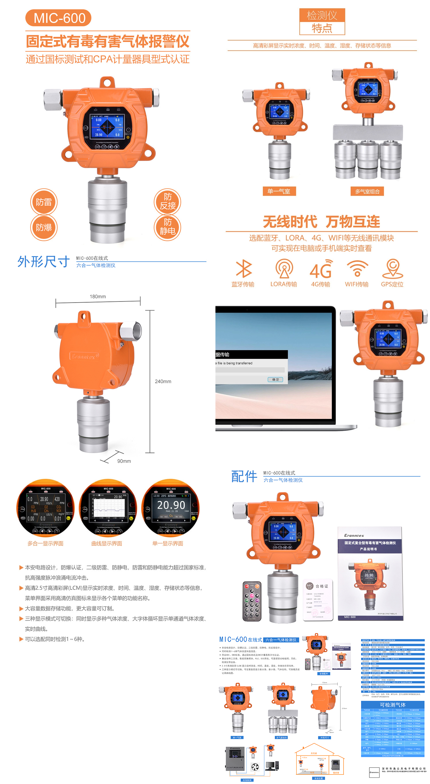 MIC600檢測(cè)儀詳情頁(yè)（拼合版）.jpg